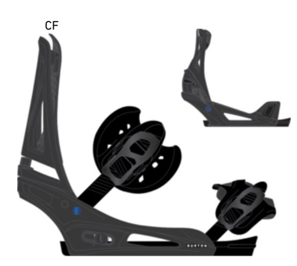 Крепления для сноуборда BURTON Men's GENESIS EST