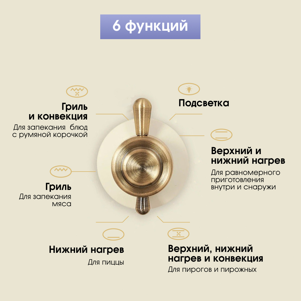 Электрический духовой шкаф Zigmund & Shtain E 134 X