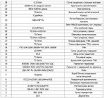 Пушка тепловая электрическая TOR BJE-F15 - [15 кВт / 380V]