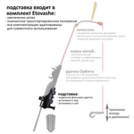 Подставка под удочки.