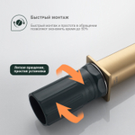 Смеситель для умывальника SPLENKA S31.10.03