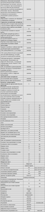 Комплект оборудования для кабинета биологии для ученика (PolusLab)