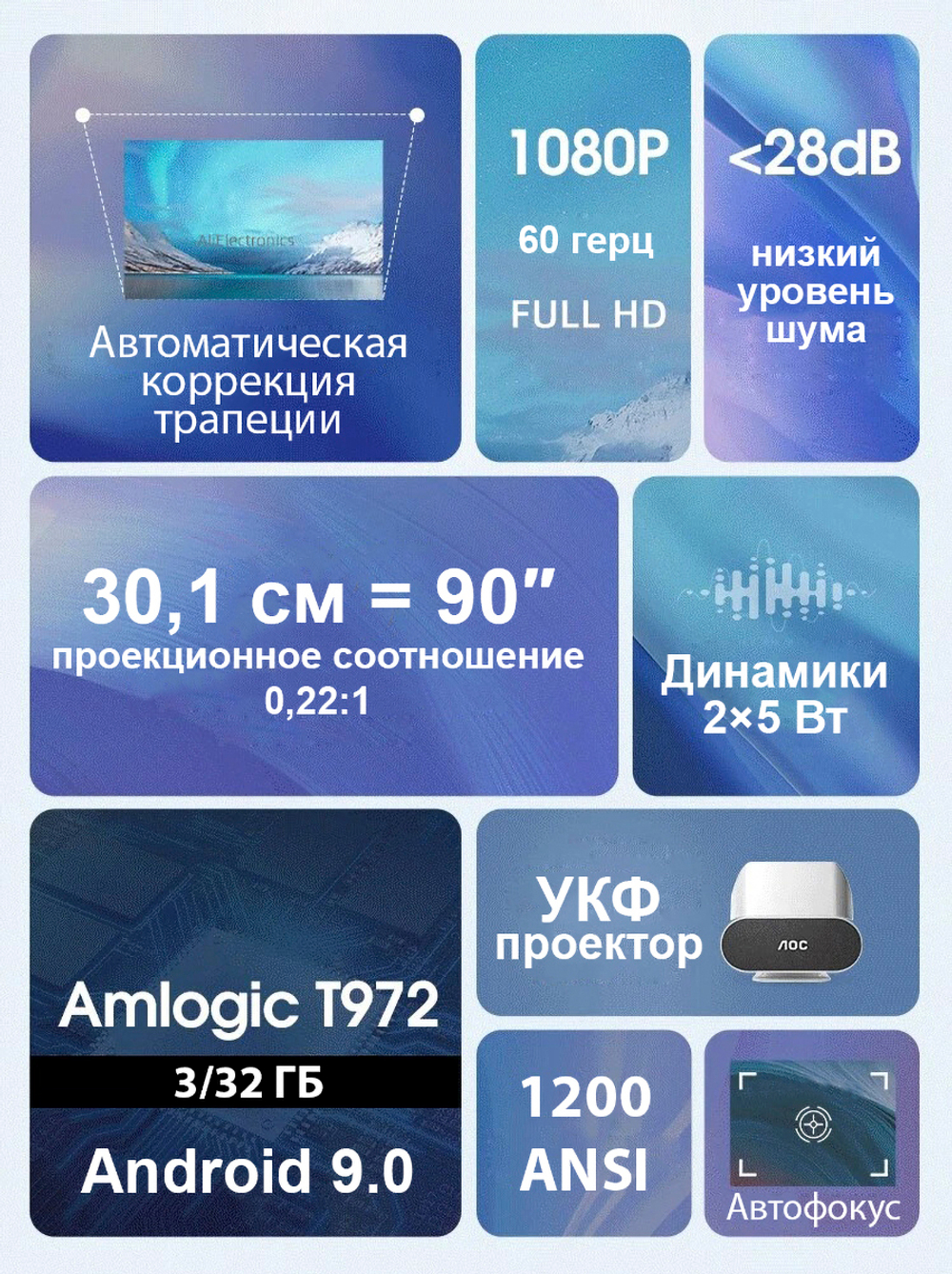 УКФ Проектор AOC C1 Mini