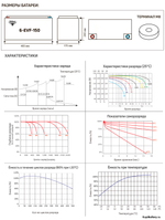 Аккумулятор RuTrike 6-EVF-150 (AGM)