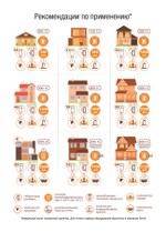 Бойлер косвенного нагрева Ferroli Ecounit N 500-2C без возможности установки ТЭНа