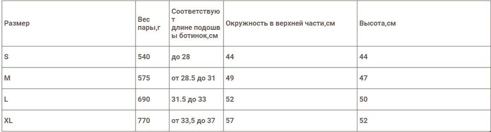 Бахилы утепленные Climb-2