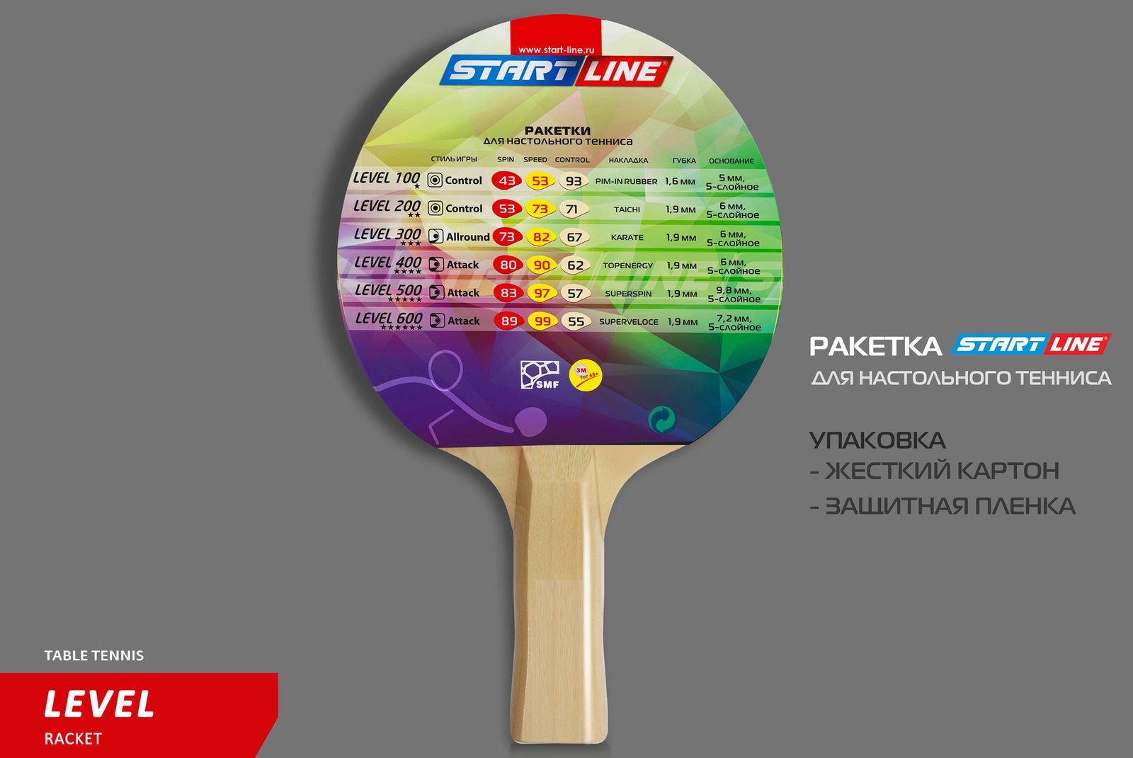 Теннисная ракетка Start line Level 100 New (анатомическая) 12201 фото №8