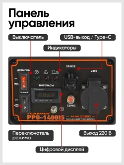 Генератор бензиновый инверторный CARVER PPG -1400IS (1,4 кВт, бак 2,5 л, ручной стартер, цифровой дисплей, порт USB 3.0, Type-C) / бензогенератор / резервный источник питания