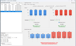 Инжектор тестер МЕХАНИК 4 стенд для форсунок ГБО калибровка промывка