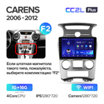 Teyes CC2L Plus 9"для KIA Carens 2006-2012