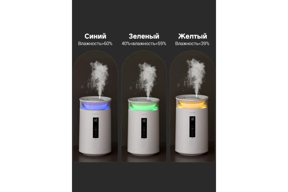 Увлажнитель воздуха Deerma DEM-F954W