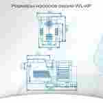 WL-KP856 - Насос для бассейна 1,2 HP / 0,65 кВт / 16,5 м³/ч / до 132 м³ / 1,5″