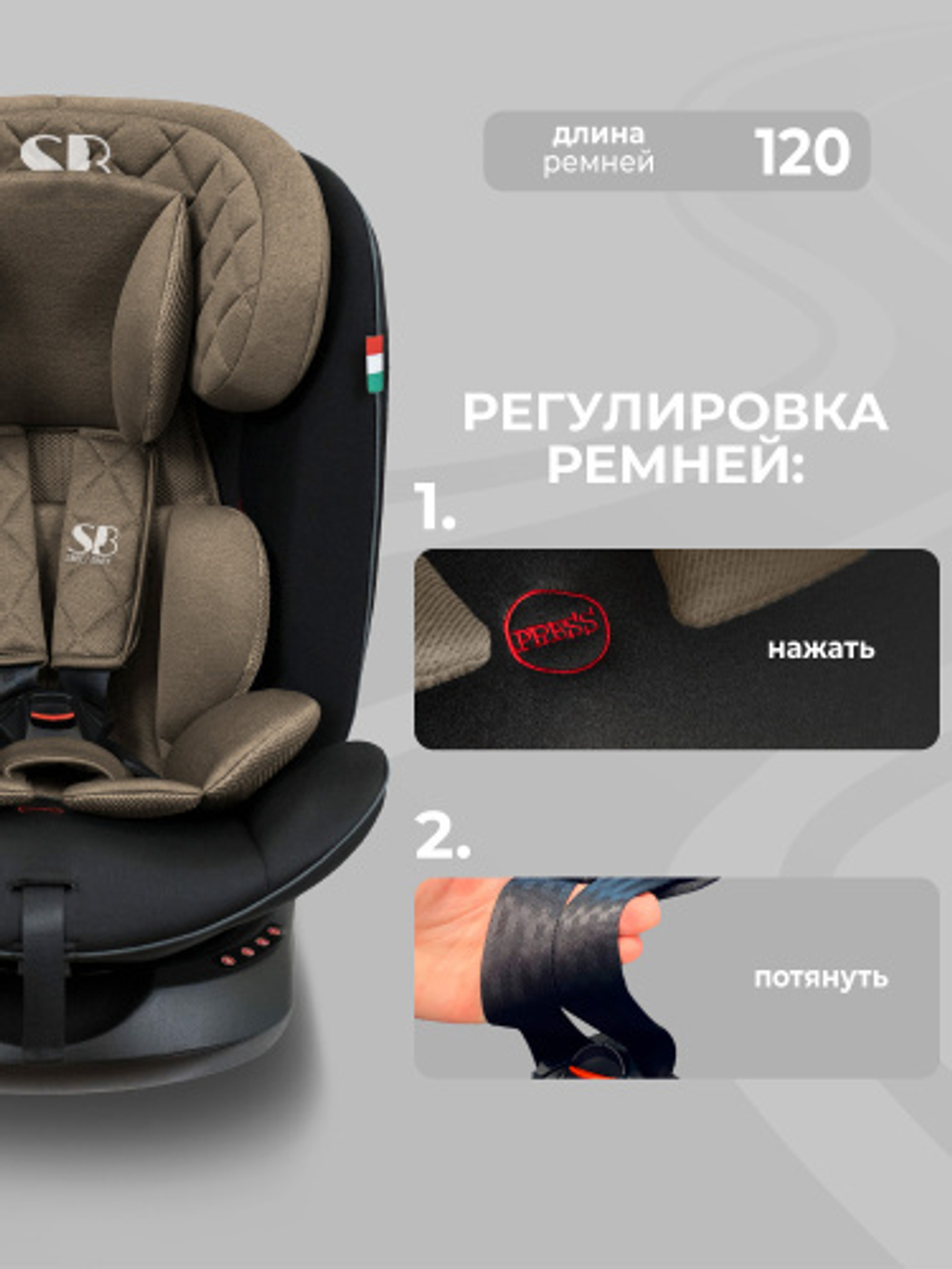 Автокресло  Sweet Baby Crosstour 360 SPS Isofix группа 0123 (0-36)