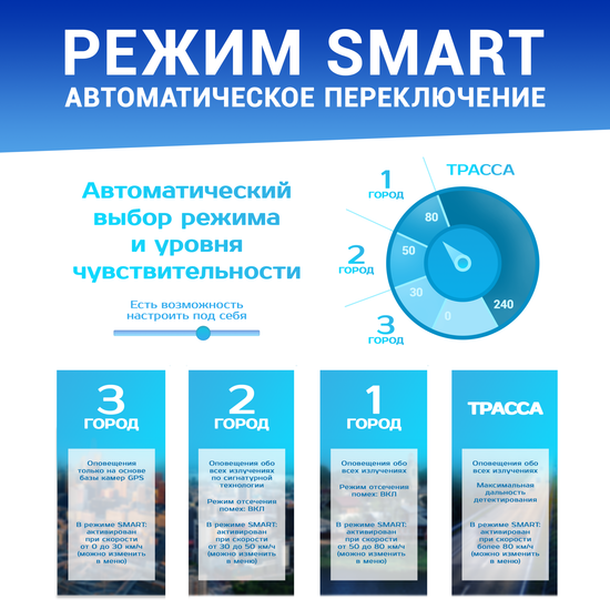 TrendVision Drive-1000 Signature