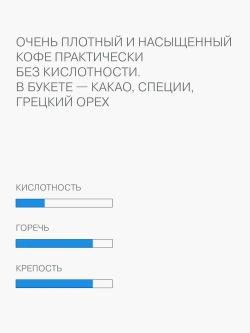 Кофе зерновой Verle Эспрессо бленд №3 Dark 1 кг