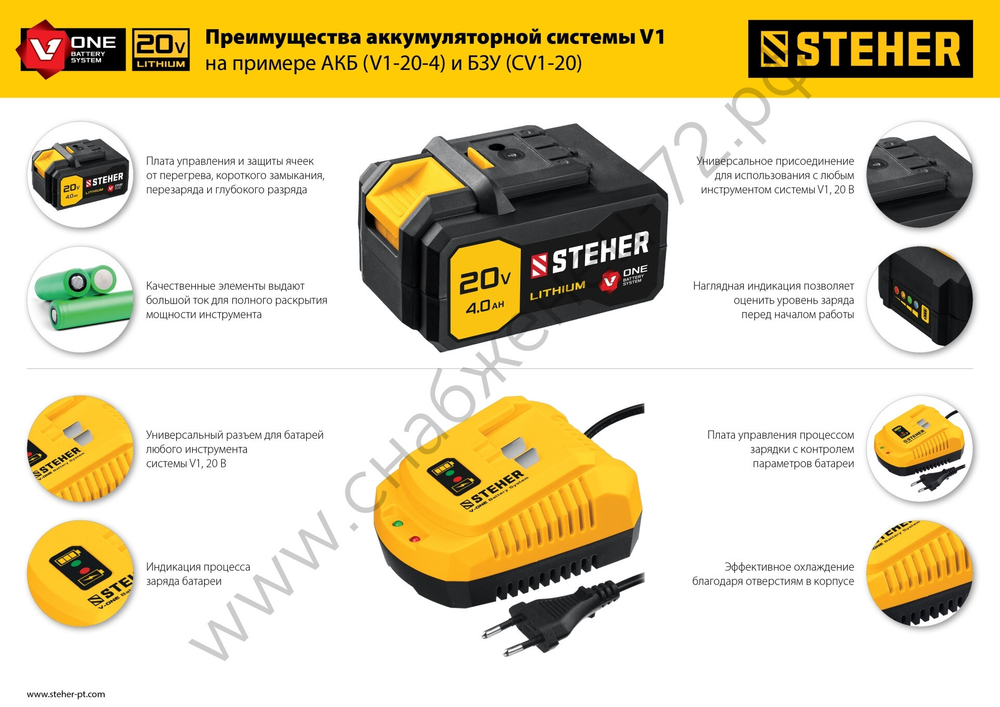 STEHER V1, 20 В, 4.0 А·ч, аккумуляторная батарея (V1-20-4)