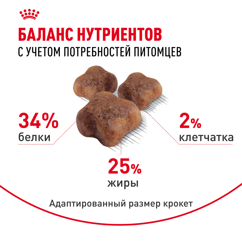 Royal Canin Mother&Babycat Корм сухой для котят в период первой фазы роста и отъема, беременных и кормящих кошек - 0,4 кг
