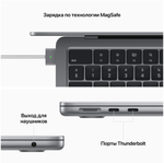 Ноутбук Apple MacBook Air 13.6" M2/8Gb/512Gb (MLY03) Silver