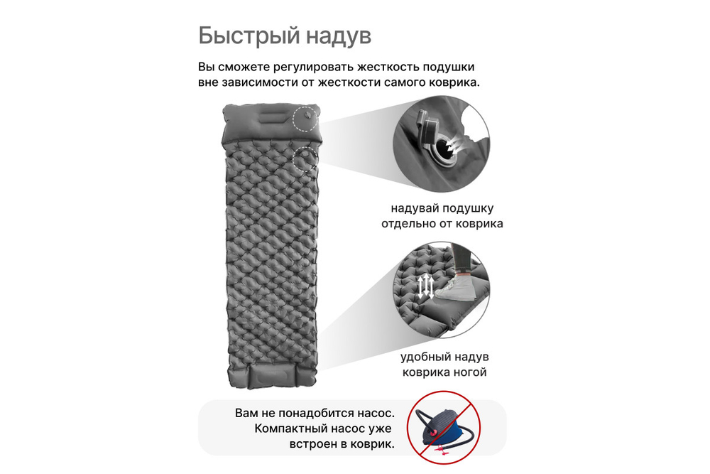 Коврик надувной туристический RoadLike Summit, серый