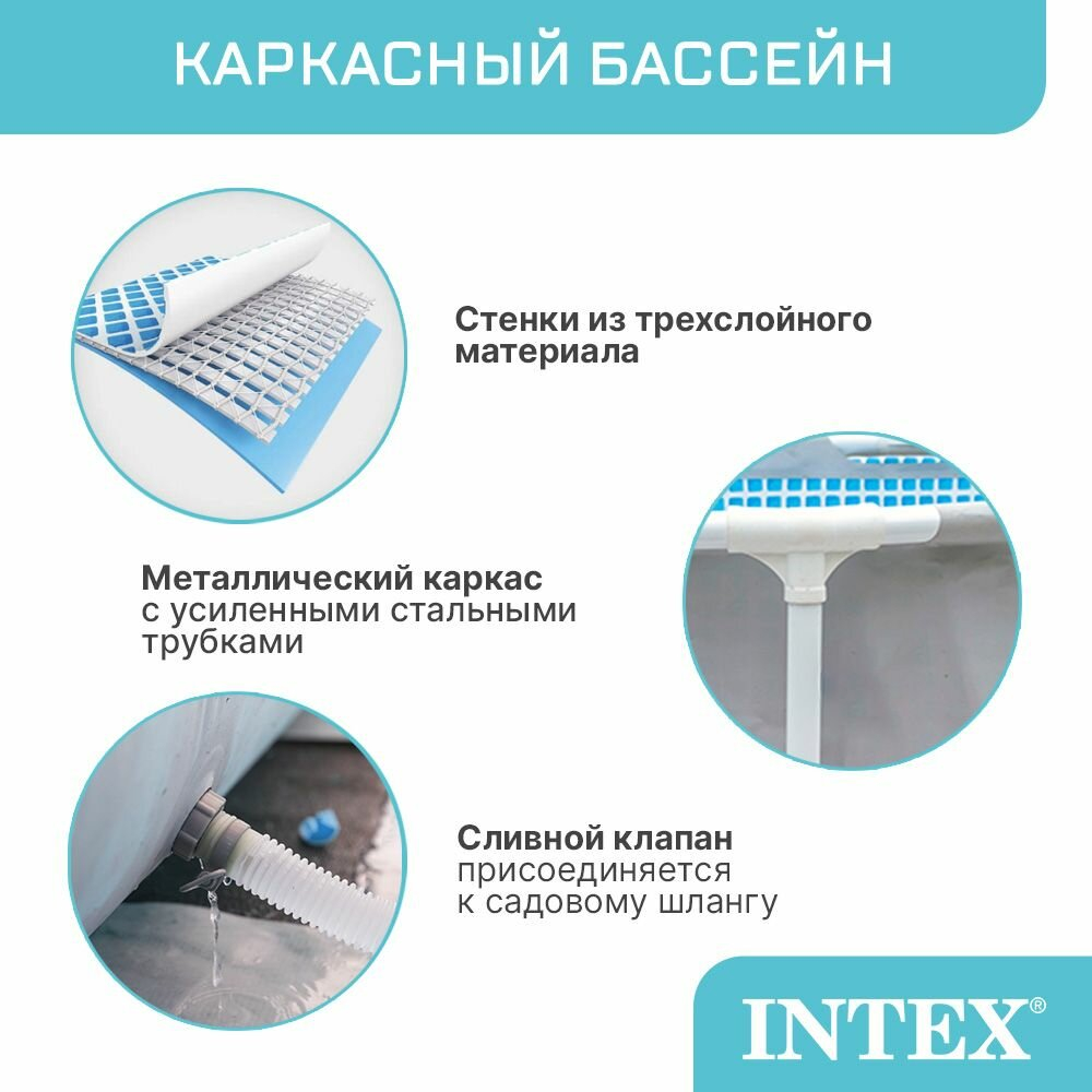 Каркасный бассейн 244х51 см Intex 28205, круглый семейный бассейн для дачи Metal Frame 1828 л