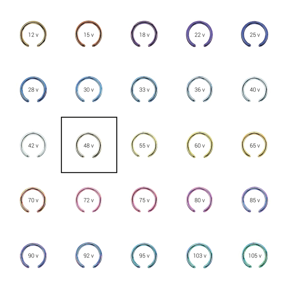 Анодирование