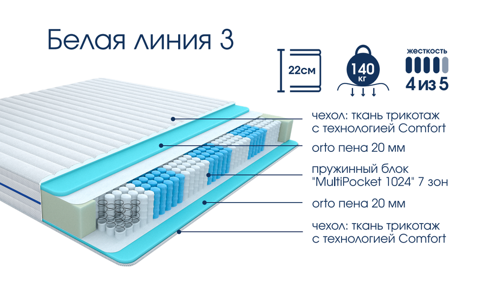 Матрас 900*2000