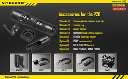 Фонарь Nitecore P20