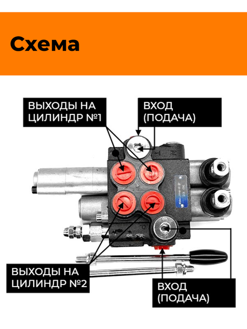 Распределитель гидравлический 2Р40 - 1К16А1 двухсекционный с плавающим режимом
