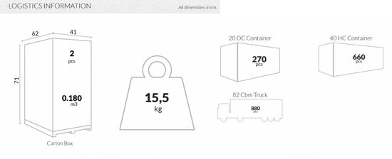 Стол пластиковый складной Sky Folding Table 60 бежевый Турция