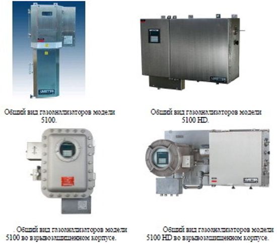5100, 5100 HD, Газоанализаторы, № в ГРСИ РФ - 58069-14