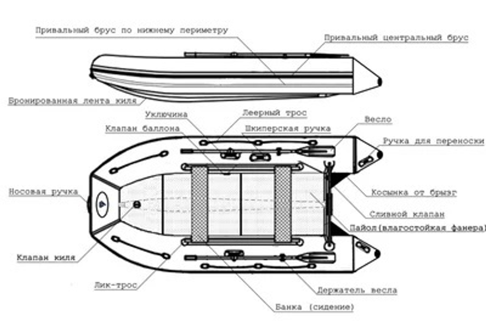 Лодка ПВХ BERING 340К