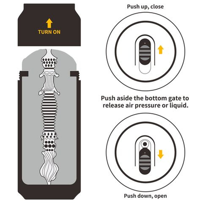 Коричневый мастурбатор-вагина Pleasure Brew Masturbator-Sultry Stout в банке (Цвет: коричневый)