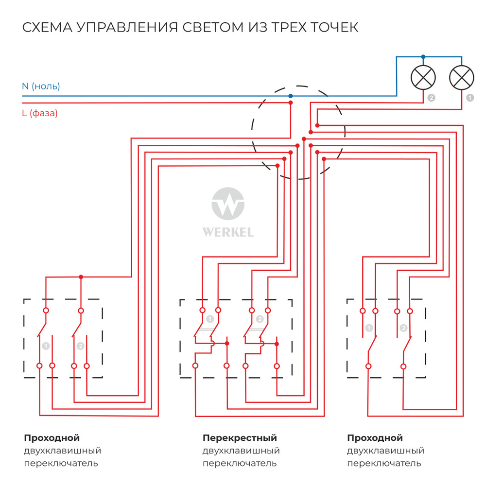 Перекрестный переключатель двухклавишный (чёрный матовый) W1123006