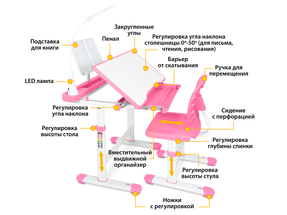 Комплект растущей детской мебели  ErgoKids EVO-17 парта + стул + выдвижной ящик + светильник + подставка