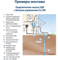 Скважинный насос Grundfos SQE 2-85 комплект