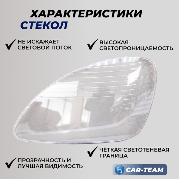 Стекла фар (поликарбонат) Газель Бизнес (лев., прав.) (33020-3711071-15/33020-3711070-15)