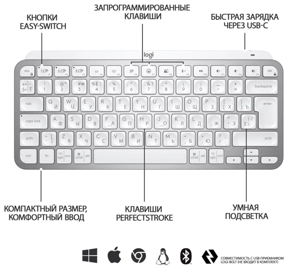 Беспроводная клавиатура Logitech MX Keys Mini серый, русская