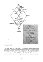 Переписка. Юнг и Уайт (PDF)