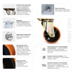 Колесо большегрузное полиуретановое RONEL RN01 CPU 100