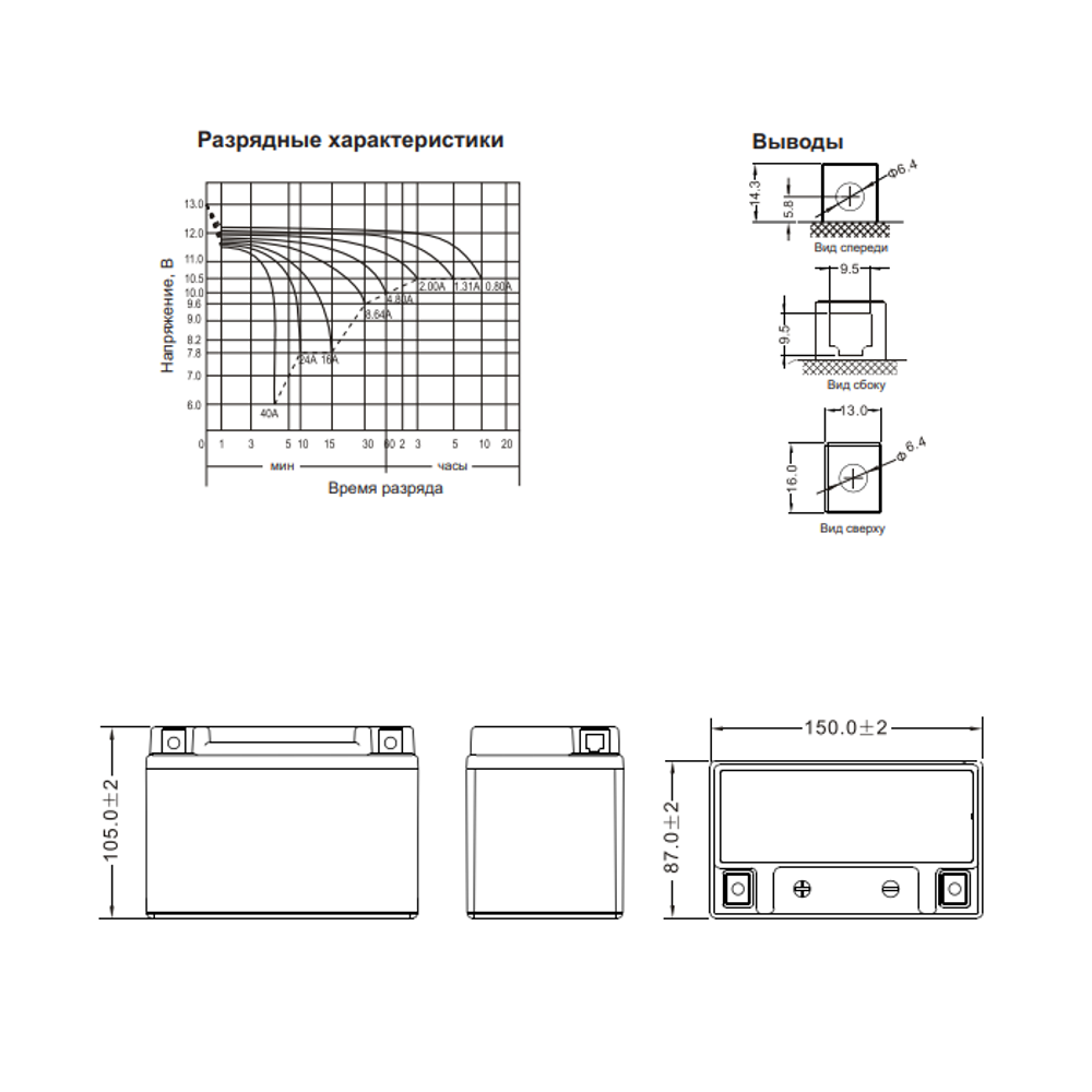 Аккумулятор WBR SMT / WBR MT 12-9 (YTX9-BS, YTX9)