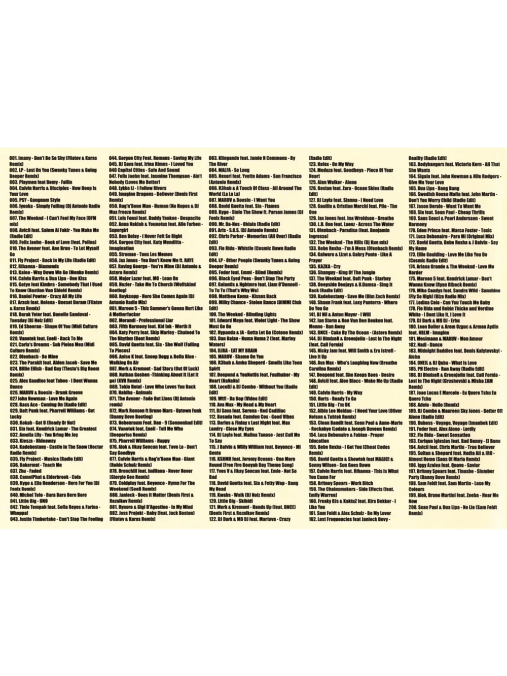 Дискотека Бездна 10-х (Зарубежных х-в с 10 по 20) (CD-MP3)