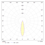 Подвесной светильник Maytoni P037PL-L11W4K