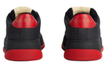 Gucci Screener
