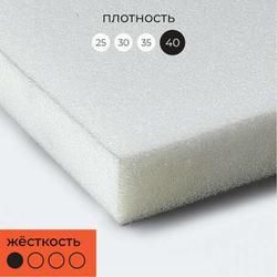 Поролон мебельный HR4026