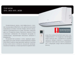Сплит-система Fujitsu ASYG12LMCB/AOYG12LMCBN inverter
