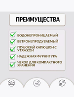Спальный мешок Чайка Novus Tourist 300 -5