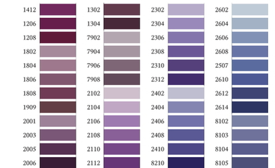 Нитки мулине ПНК, 12х10 м