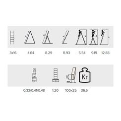 Лестница алюминиевая Алюмет трехсекционная 3x16 ступеней (9316)