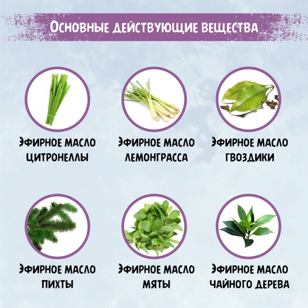 ТерриториЯ-косметика для собак, спрей репеллент "Летняя ночь" - 150 мл