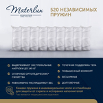 Матрас ELASTICITA LATEXLUX 180x200